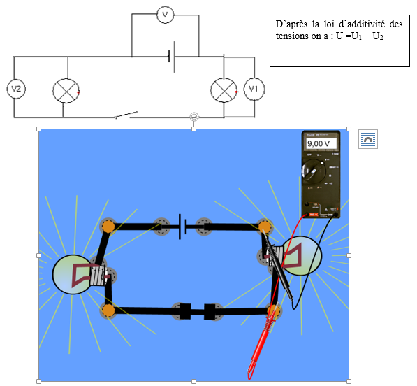 2- Mesure d'une tension électrique continue, Physics animation, Animation  physique
